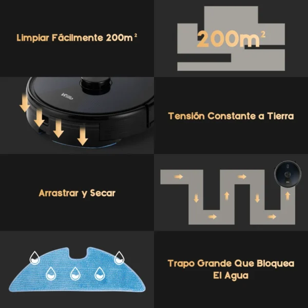 Aspiradora Barredora Robot Inteligente Vacuum Autocarga 2en1 Negro